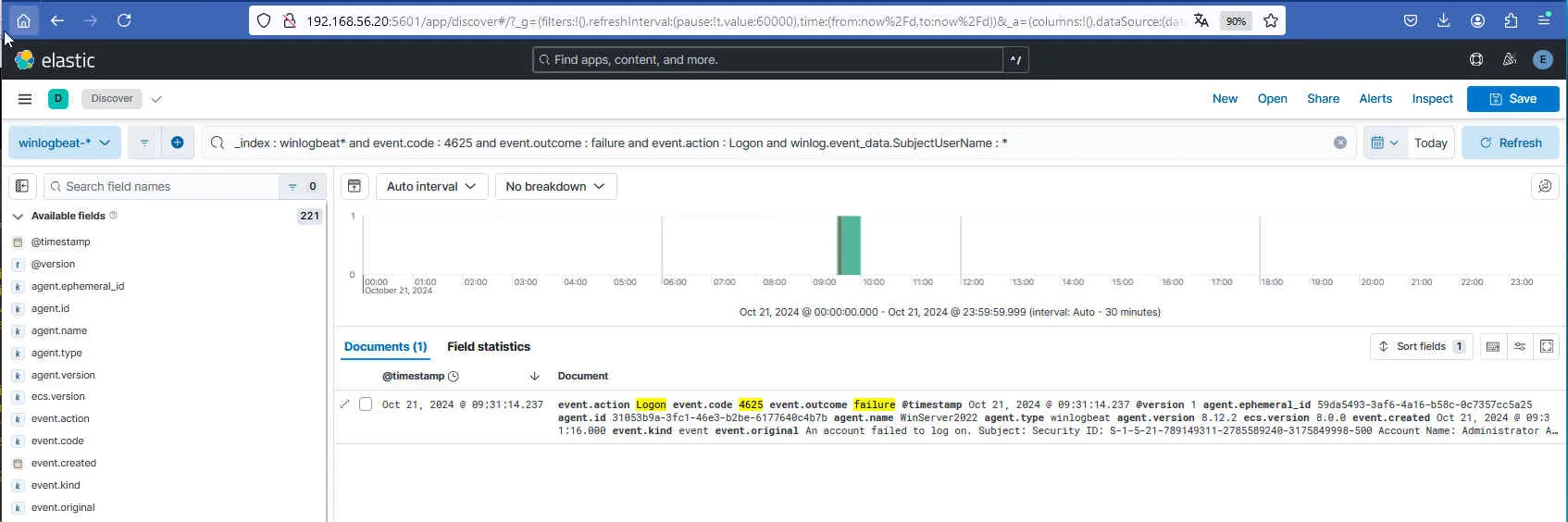 Kibana Discover mit fehlgeschlagenen Anmeldungen