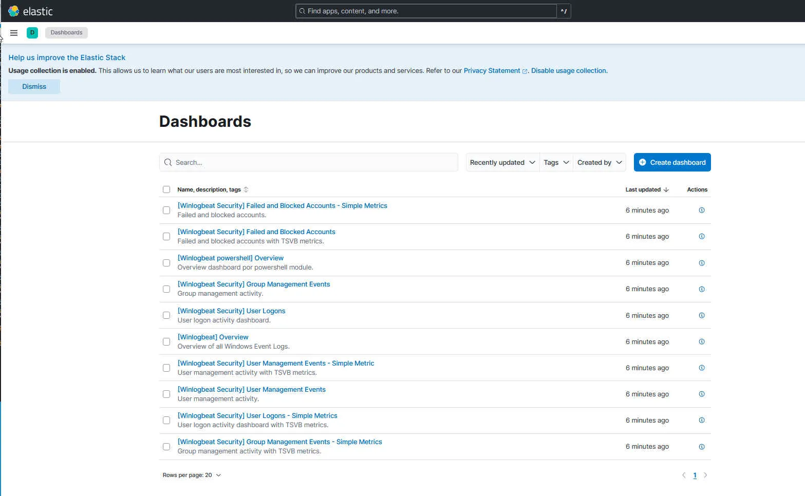 Kibana-Dashboardliste für Winlogbeat-Daten